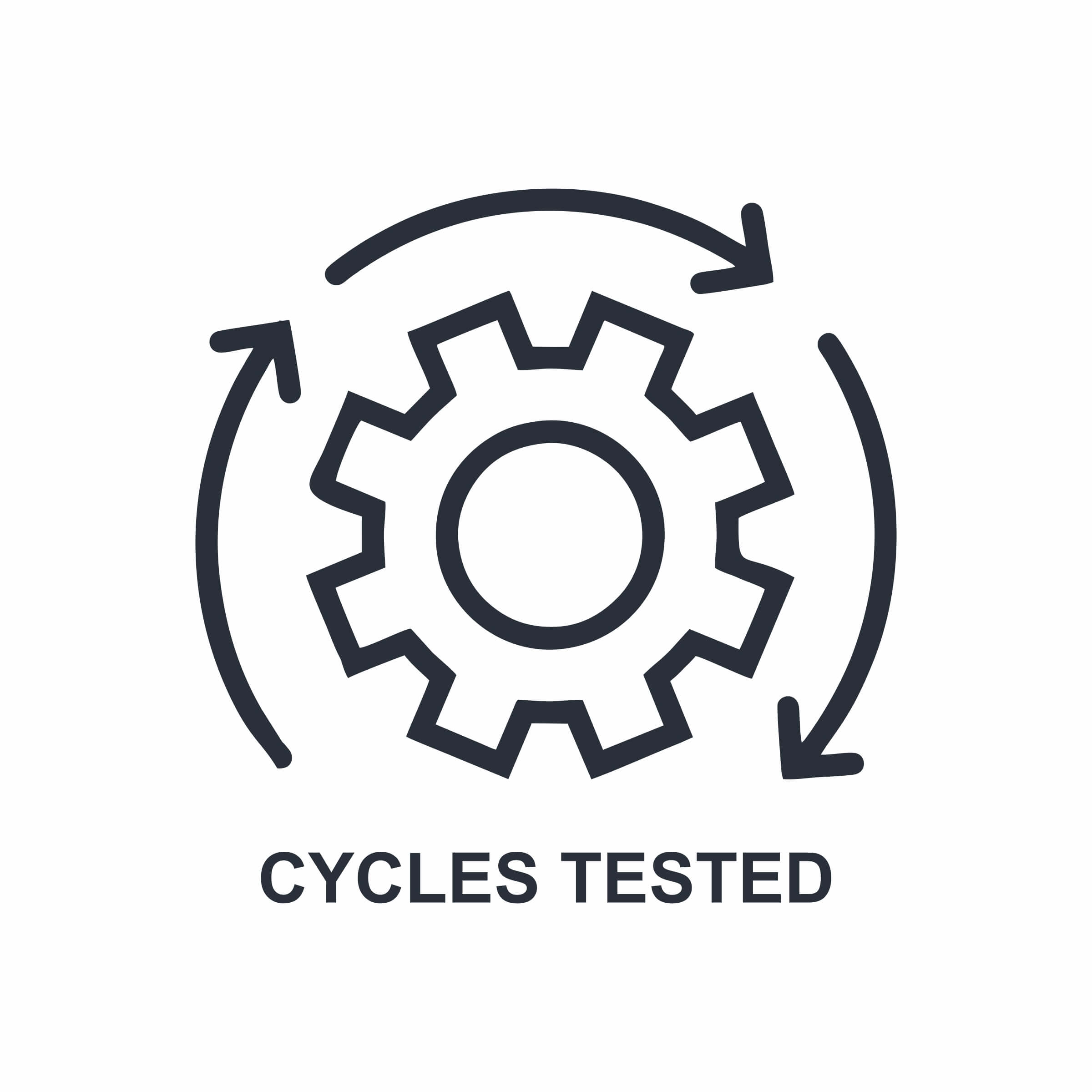 Cycle Tested Cycle Tested